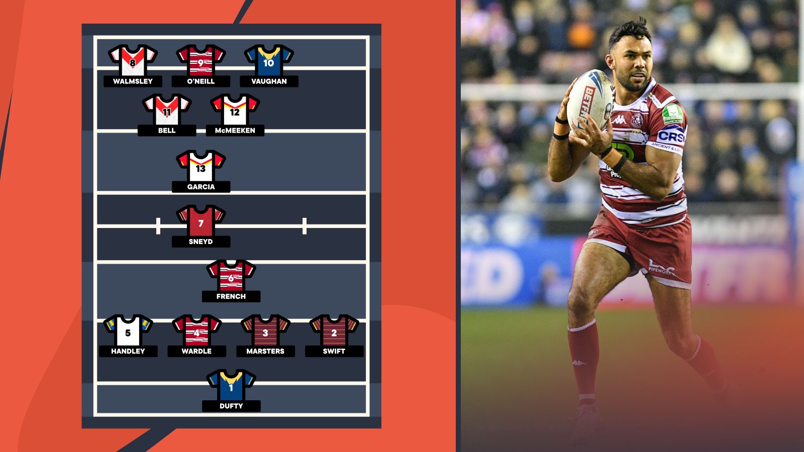 Rugby League